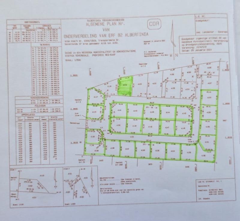 0 Bedroom Property for Sale in Albertinia Western Cape
